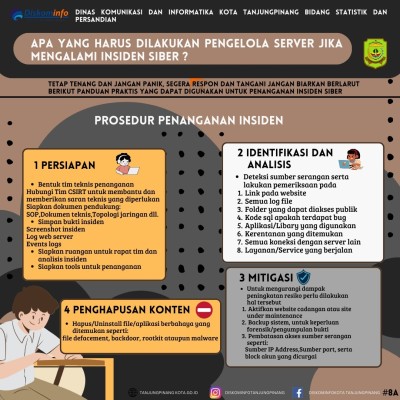 Infografis Statistik